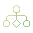 Smart Workflows