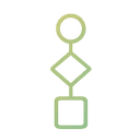 Smart Sequences & Workflows